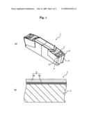 Surface Coated Tool diagram and image