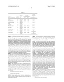 Scavenger for aldehyde(s) and a manufacturing method of a woody panel using the same diagram and image