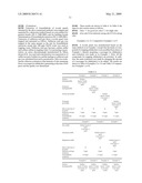 Scavenger for aldehyde(s) and a manufacturing method of a woody panel using the same diagram and image