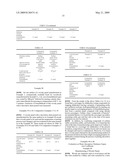 Scavenger for aldehyde(s) and a manufacturing method of a woody panel using the same diagram and image