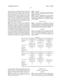 Scavenger for aldehyde(s) and a manufacturing method of a woody panel using the same diagram and image