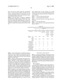 Scavenger for aldehyde(s) and a manufacturing method of a woody panel using the same diagram and image