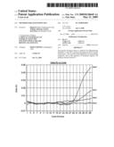 Methods for Genotyping HVC diagram and image