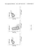 Methods for the production of highly sensitive and specific cell surface probes diagram and image