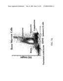 Methods for the production of highly sensitive and specific cell surface probes diagram and image