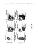 Methods for the production of highly sensitive and specific cell surface probes diagram and image