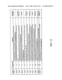 Methods for the production of highly sensitive and specific cell surface probes diagram and image