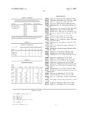 VARIANTS OF HEPATITIS B VIRUS WITH RESISTANCE TO ANTI-VIRAL NUCLEOSIDE AGENTS AND APPLICATIONS THEREOF diagram and image