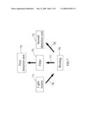 Detection method using nanoaggregate-embedded beads and system thereof diagram and image