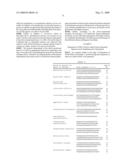 PROBE, PROBE SET, PROBE-IMMOBILIZED CARRIER, AND GENETIC TESTING METHOD diagram and image