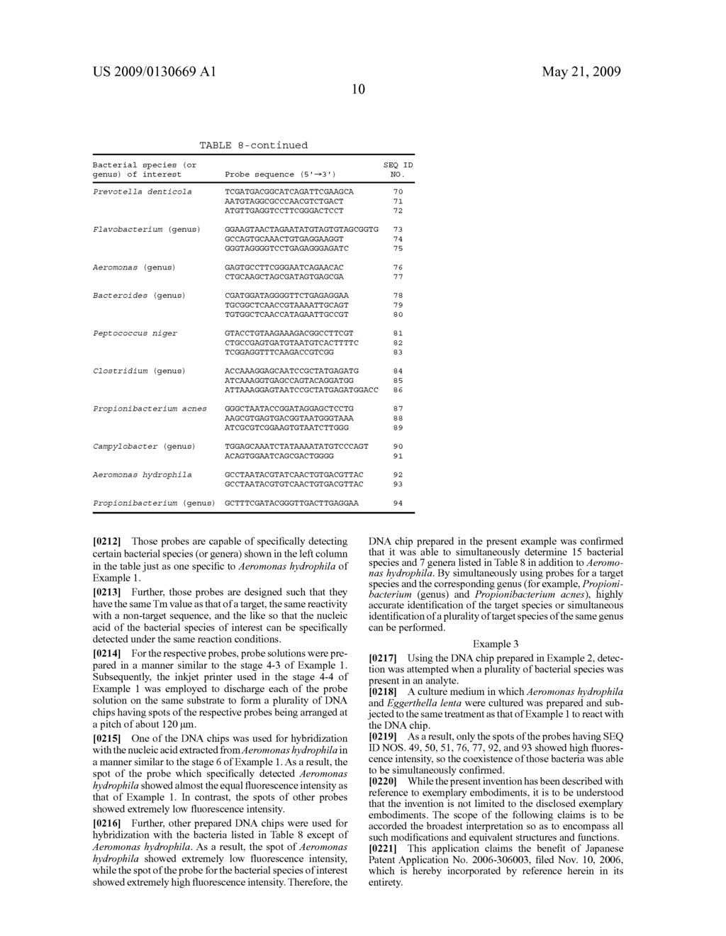 PROBE, PROBE SET, PROBE-IMMOBILIZED CARRIER, AND GENETIC TESTING METHOD - diagram, schematic, and image 12