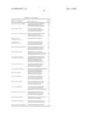 PROBE, PROBE SET, PROBE-IMMOBILIZED CARRIER, AND GENETIC TESTING METHOD diagram and image