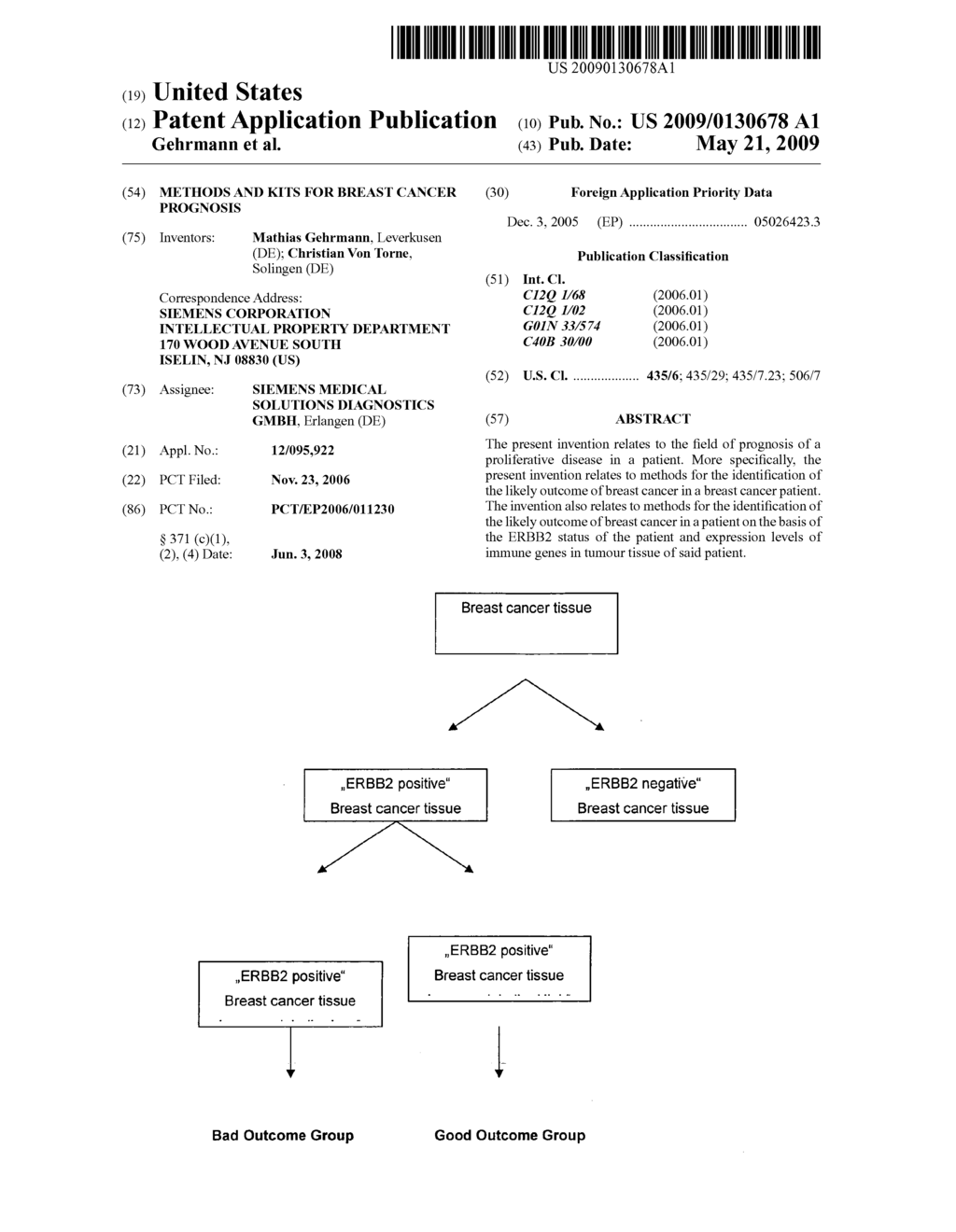 Methods and Kits for Breast Cancer Prognosis - diagram, schematic, and image 01