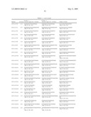 GENETIC POLYMORPHISMS ASSOCIATED WITH LIVER FIBROSIS, METHODS OF DETECTION AND USES THEREOF diagram and image