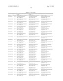 GENETIC POLYMORPHISMS ASSOCIATED WITH LIVER FIBROSIS, METHODS OF DETECTION AND USES THEREOF diagram and image