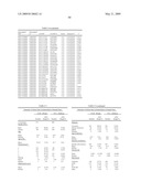 GENETIC POLYMORPHISMS ASSOCIATED WITH LIVER FIBROSIS, METHODS OF DETECTION AND USES THEREOF diagram and image