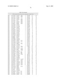 GENETIC POLYMORPHISMS ASSOCIATED WITH LIVER FIBROSIS, METHODS OF DETECTION AND USES THEREOF diagram and image