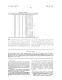 GENETIC POLYMORPHISMS ASSOCIATED WITH LIVER FIBROSIS, METHODS OF DETECTION AND USES THEREOF diagram and image