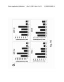 PREDICTING AND DIAGNOSING PATIENTS WITH AUTOIMMUNE DISEASE diagram and image