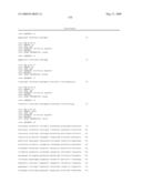 Plants With Altered Root Architecture, Related Constructs and Methods Involving Genes Encoding Leucine Rich Repeat Kinase (LLRK) Polypeptides and Homologs Thereof diagram and image