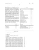 NADP-Dependent Glucose Dehydrogenase From Gluconobacter Oxydans diagram and image