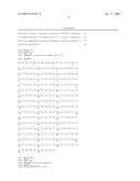 NADP-Dependent Glucose Dehydrogenase From Gluconobacter Oxydans diagram and image