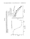 Compositions and Methods of Producing Hybrid Antigen Binding Molecules and Uses Thereof diagram and image