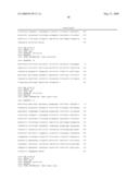 Compositions and Methods of Producing Hybrid Antigen Binding Molecules and Uses Thereof diagram and image