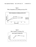 Process for purifying recombinanat tissue plasminogen activator (TPA) diagram and image