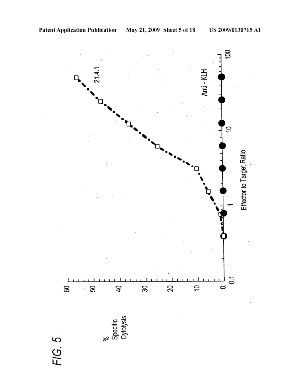 Antibodies to CD40 - diagram, schematic, and image 06