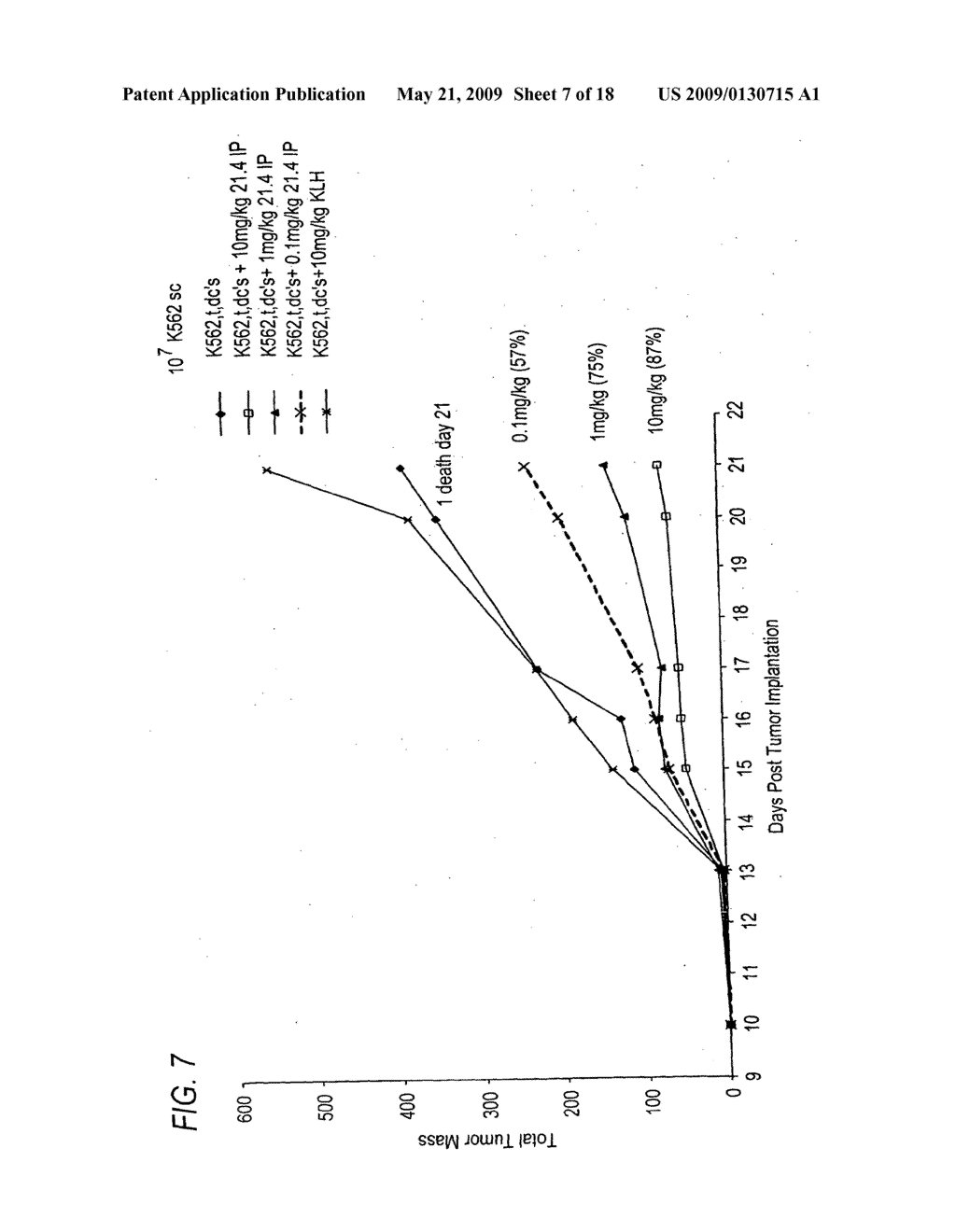 Antibodies to CD40 - diagram, schematic, and image 08