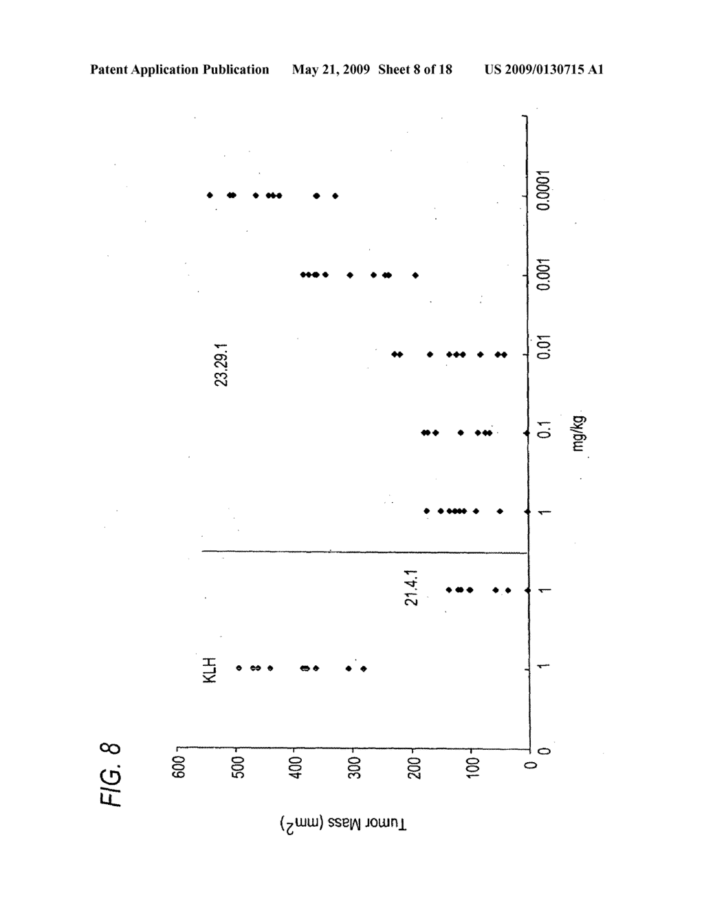 Antibodies to CD40 - diagram, schematic, and image 09