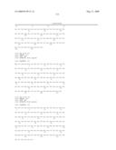 Antibodies to CD40 diagram and image