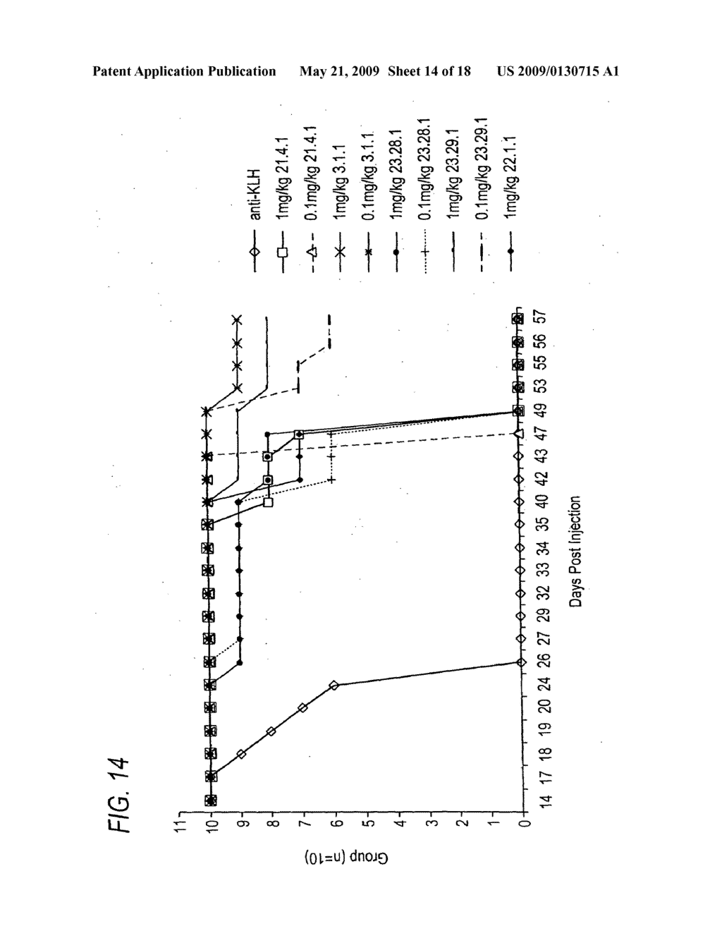 Antibodies to CD40 - diagram, schematic, and image 15