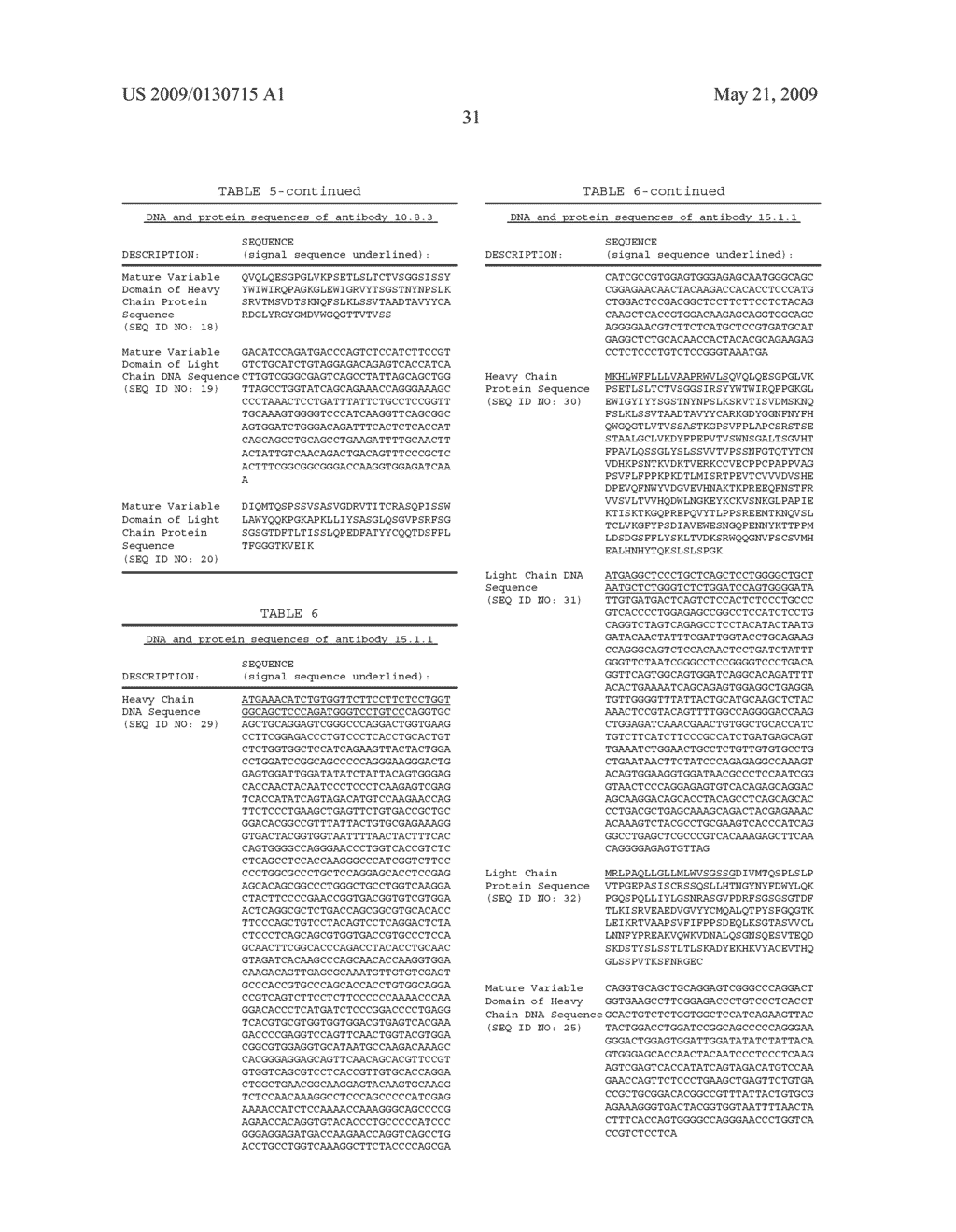 Antibodies to CD40 - diagram, schematic, and image 50