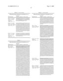 Antibodies to CD40 diagram and image