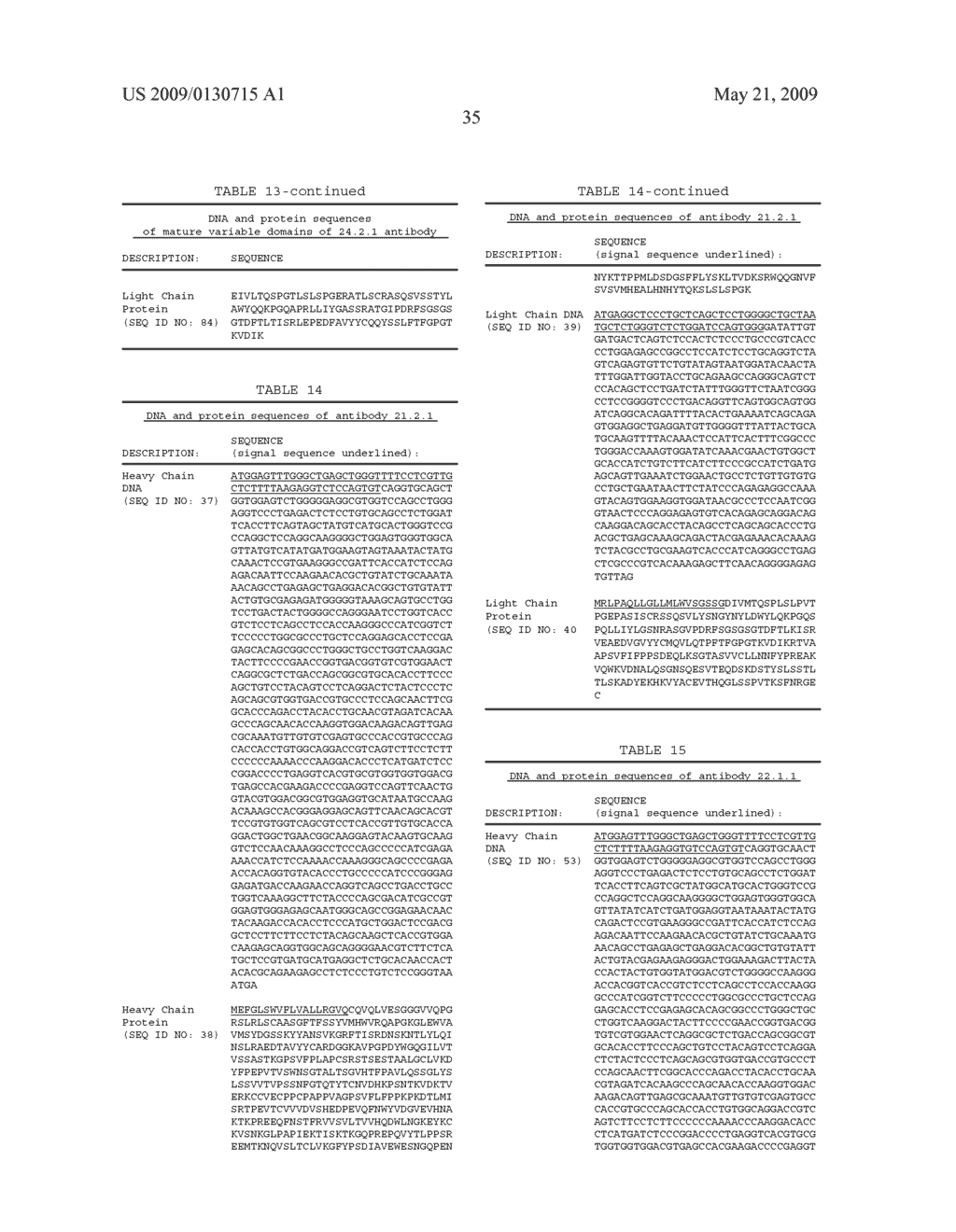 Antibodies to CD40 - diagram, schematic, and image 54