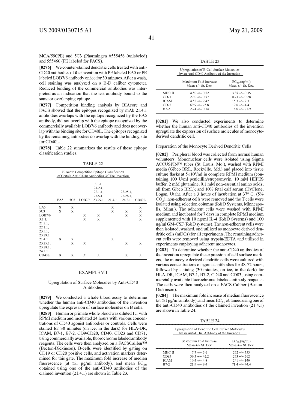 Antibodies to CD40 - diagram, schematic, and image 60