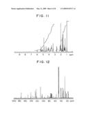 Novel K04-0144 Substance and a Process for Production Thereof diagram and image