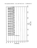 Microfluidic Cartridge diagram and image