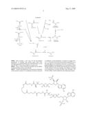 Biocatalytic manufacturing of (meth) acrylic esters diagram and image