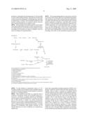 Biocatalytic manufacturing of (meth) acrylic esters diagram and image