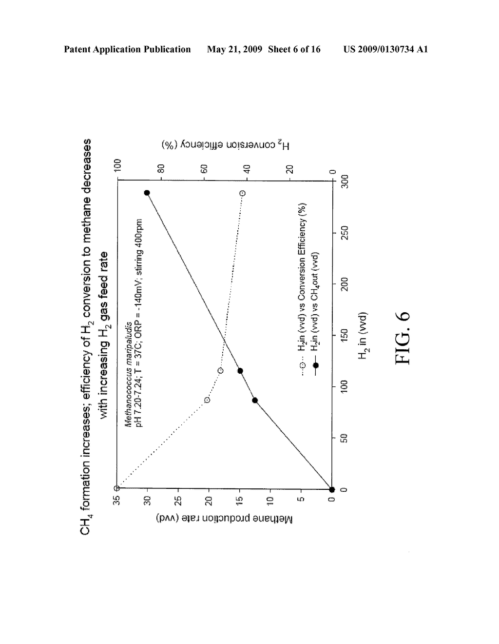 SYSTEM FOR THE PRODUCTION OF METHANE FROM CO2 - diagram, schematic, and image 07