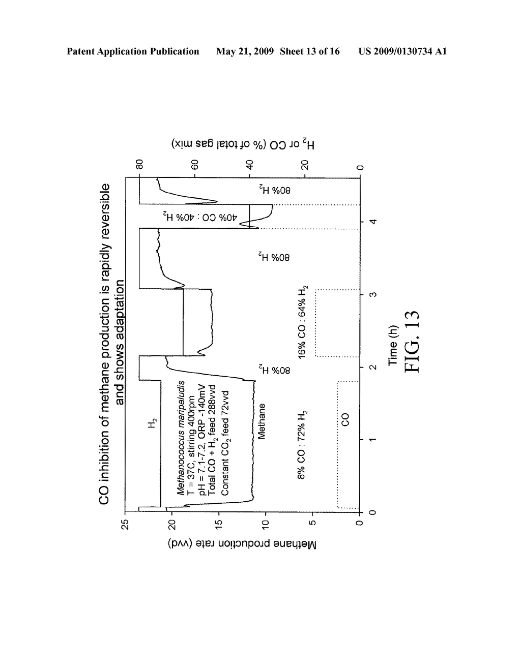 SYSTEM FOR THE PRODUCTION OF METHANE FROM CO2 - diagram, schematic, and image 14