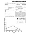 Activation of HCV-specific T cells diagram and image