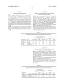 Activation of HCV-specific T cells diagram and image