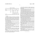 METHODS OF TREATING METAL CONTAINING HAZARDOUS WASTE USING CORN ASH CONTAINING ORTHOPHOSPHATES diagram and image