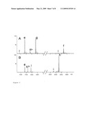 Novel Cross-Linkers For Obtaining Structure Information On Molecule Complexes diagram and image