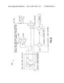 Electronic device interface switching system diagram and image