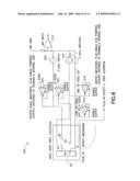 Electronic device interface switching system diagram and image